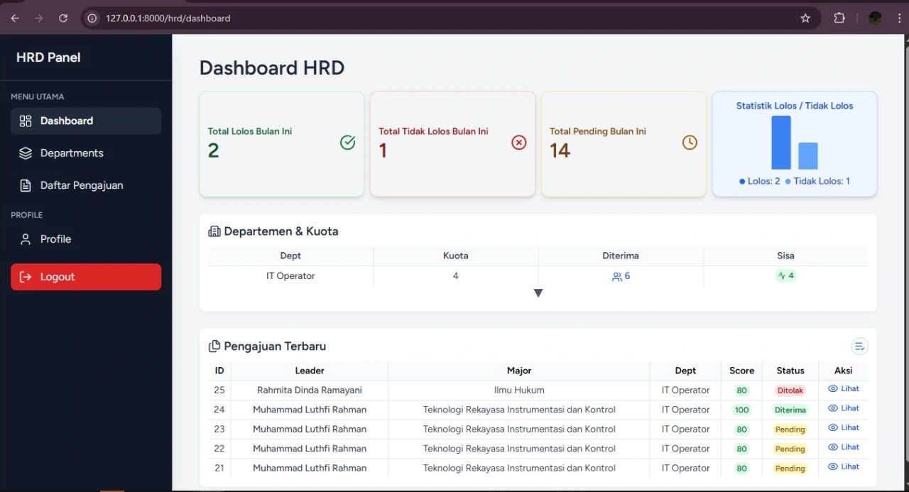 Finance Dashboard